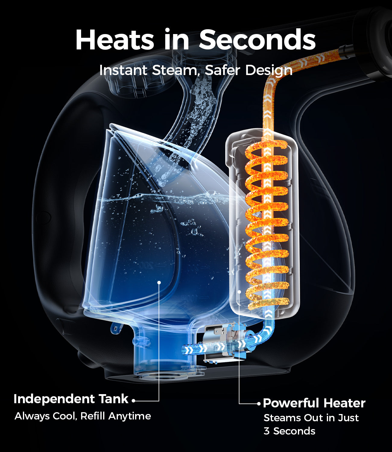 Adicom Handheld Steam Cleaner 3s Heat-Up, High-Pressure Deep Cleaning